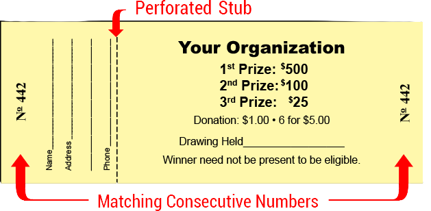 Custom Raffle/Event Tickets
